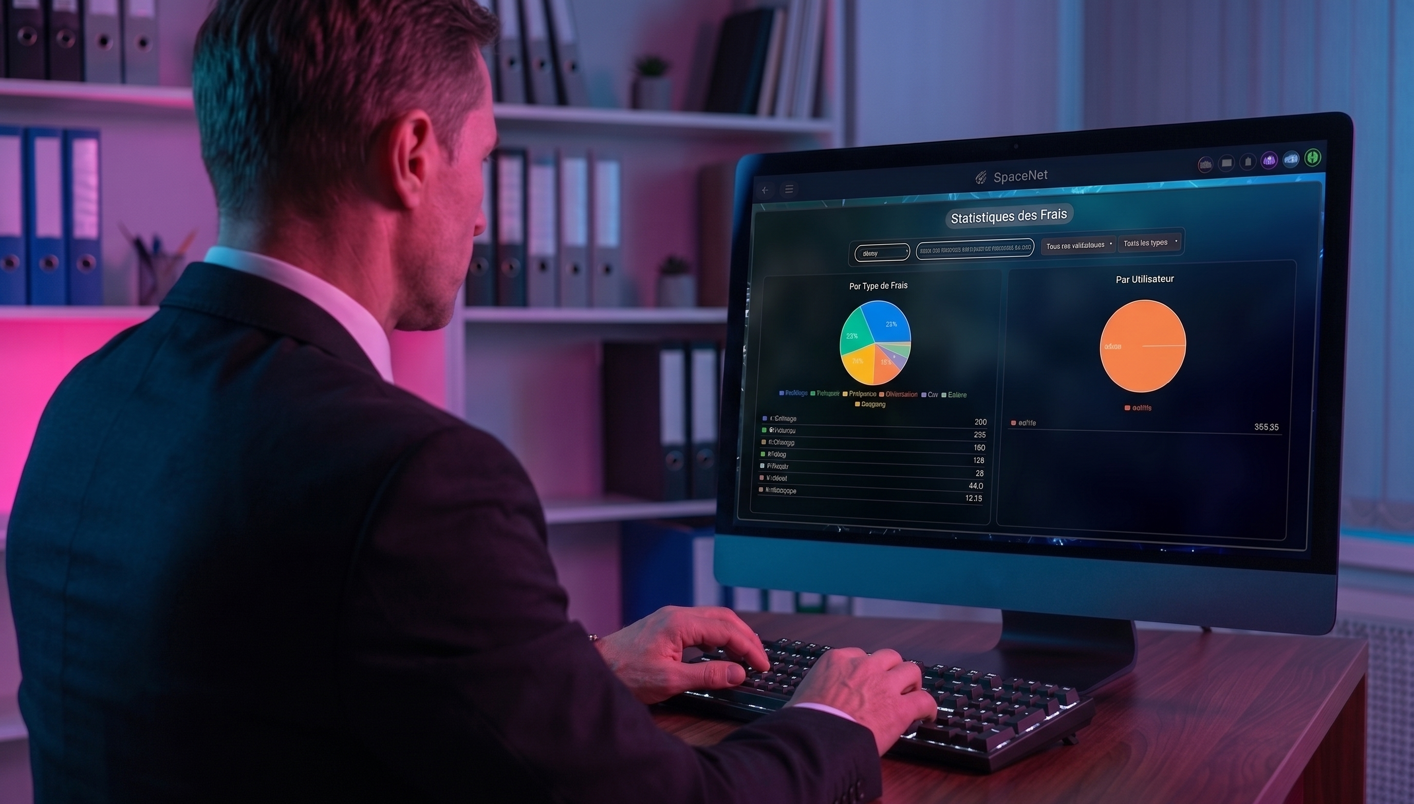 Kompleta Analytics and CRM Dashboard